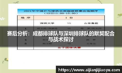 赛后分析：成都排球队与深圳排球队的默契配合与战术探讨