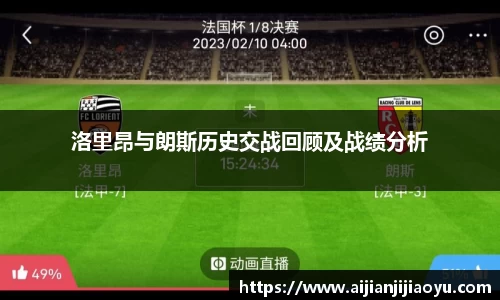 洛里昂与朗斯历史交战回顾及战绩分析