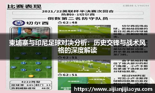 柬埔寨与印尼足球对决分析：历史交锋与战术风格的深度解读