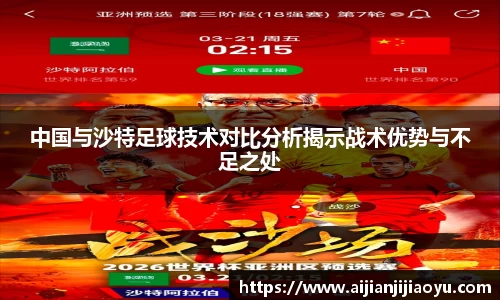 中国与沙特足球技术对比分析揭示战术优势与不足之处