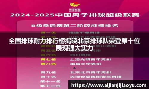 全国排球耐力排行榜揭晓北京排球队荣登第十位展现强大实力